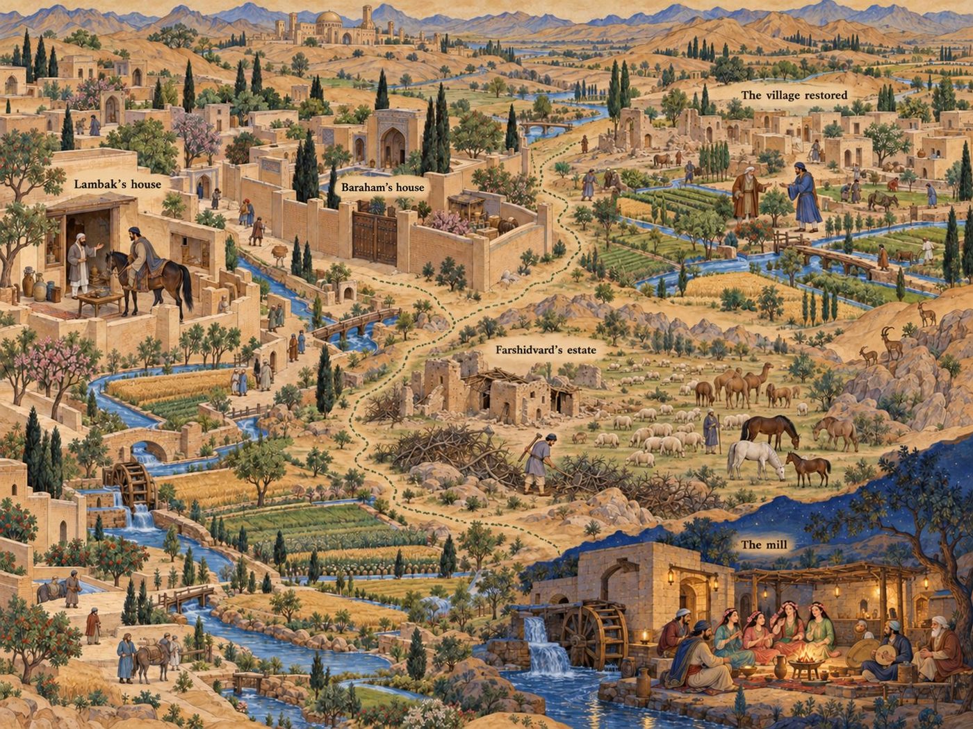 Map: Bahram Goor’s roving justice: Lambak, Baraham, the mill and the village restored